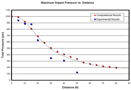 figure 4.8.5