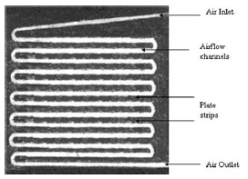 Fig. 4 Pressure distribution on the surface of the GDL under 22Nm torque (5MNm-2)