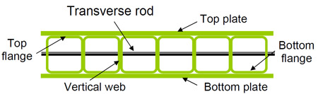 fig 4.4