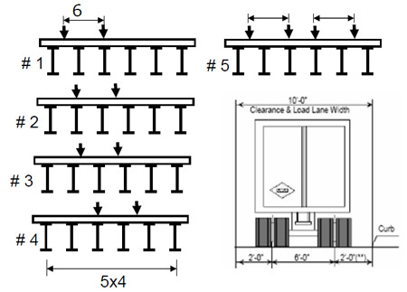 fig 5.5