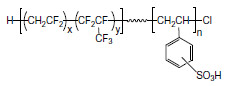 Scheme 1. Structure of the flourous-block-ionic diblock copolymer.