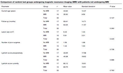 table 2