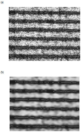 figure 3.15