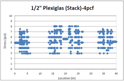 figure 4.24