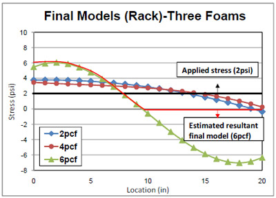 figure 4.37