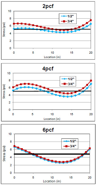 figure 4.38