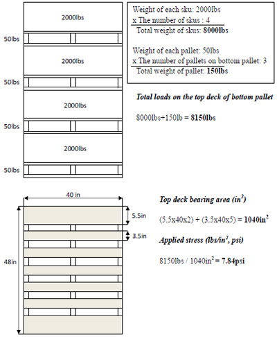 figure 4.40