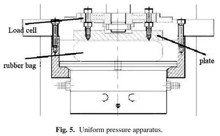 fig 5