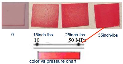 Figure 4. 11: Pressure sensitive film showing measurement and uniformity of bonding pressure. The actual pressure used is about 50MPa