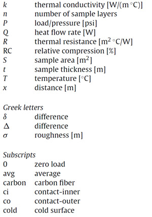 nomanclature 2