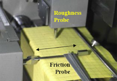 Figure 5: KES-FB4 Surface Tester