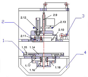 Figure 21: Schematic diagram of Fabric Touch Tester (FTT)