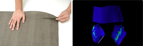 Figure 22: Stretchable TactArray sensor by PPS(Left); Diaper Application(Right)