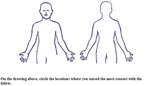 Figure 28: Wear Test Evaluation Form for Activities