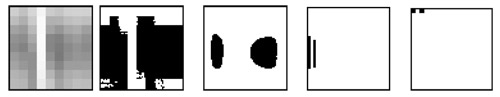 Figure 4: (a) The original tactile image, (b) threshold, (c) erosion and concave location filer, (d) horizontal CCD, (e) vertical CCD