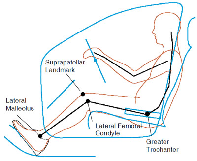 figure-2