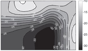 figure 4e