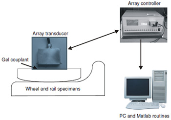 Fig. 5. Schematic diagram of the experimental apparatus.