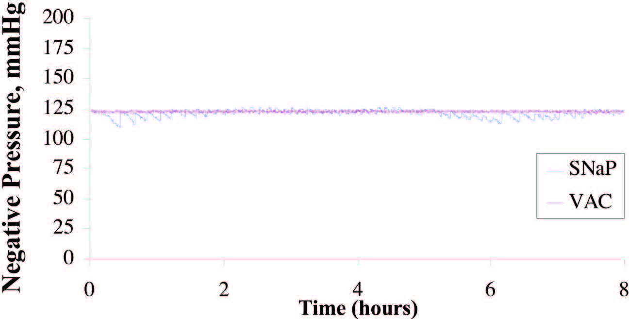 Biomechanics - Fig.3