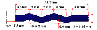 gasket dimensions