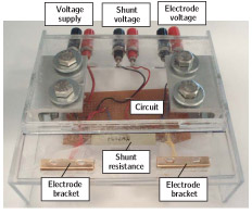 Figure 10