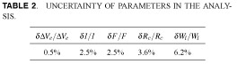 Table 2