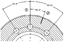 Fig. 5. Angular position of drilled holes for embedded thermocouples (in degrees).