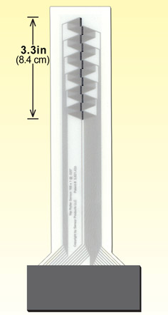 The active sensing area of Sigma-Nip is very compact, leading to high resolution measurement.