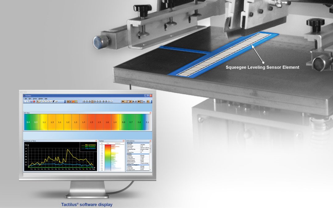 Squeegee Leveling Sensor System