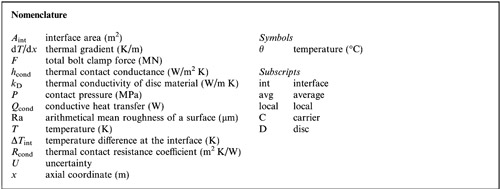 Nomenclature