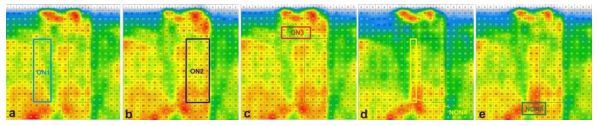 Pressure maps for loadable (a,b,c) and unloadable areas (d,e)