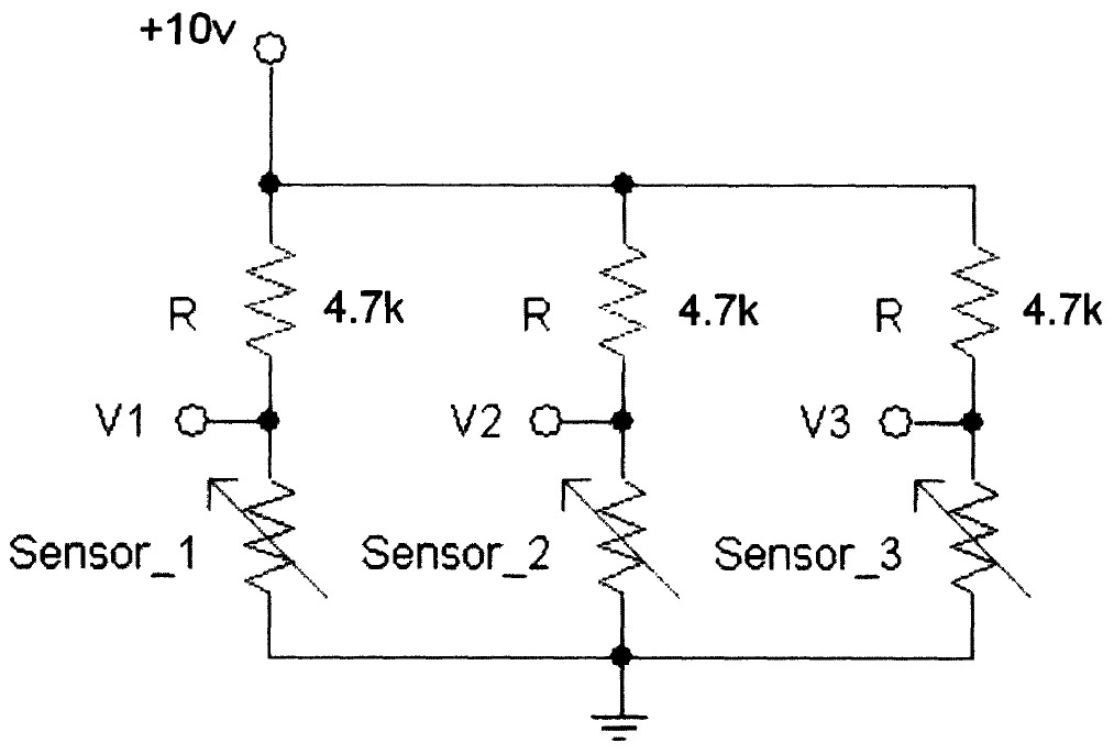 figure 4.2