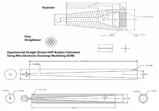 figure 2.3.2