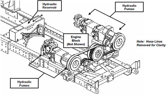 figure 3.3.3