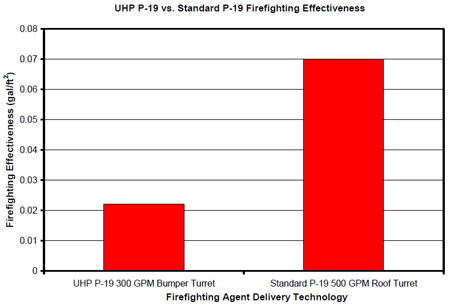 figure 4.6.2