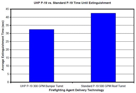 figure 4.6.3