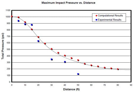 figure 4.8.5