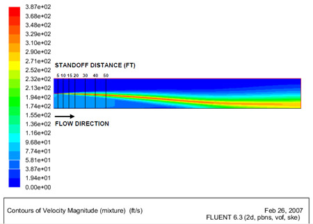 figure 4.8.7