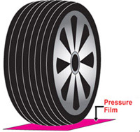 Fig 2: Tire Placed on Fujifilm Prescale® Film