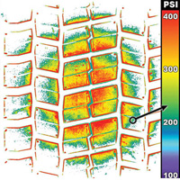 Fig 4: Fujifilm Prescale® Film After Topaq® Analysis