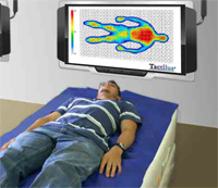 Body Mapping Temperature Mapping