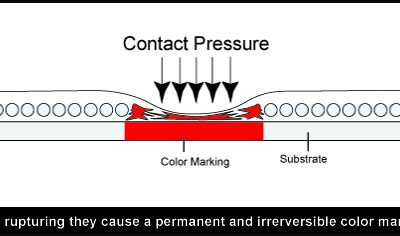 Damage Indicating Paints