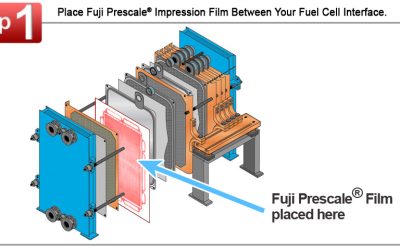 Fuel Cell Manufacturing