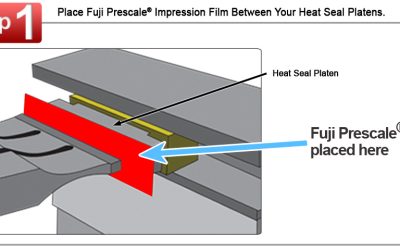 Heat Sealing – Prescale