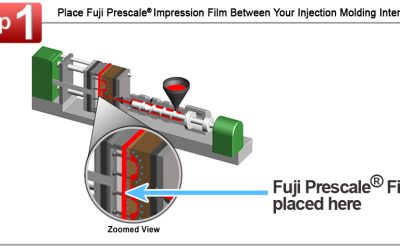 Injection Molding – Prescale