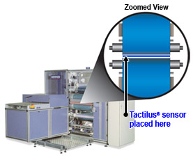 Printed Circuit Board