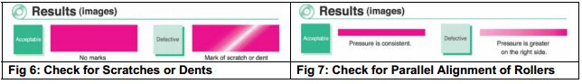Check for Scratches or Dents and Check for Parallel Alignment of Rollers