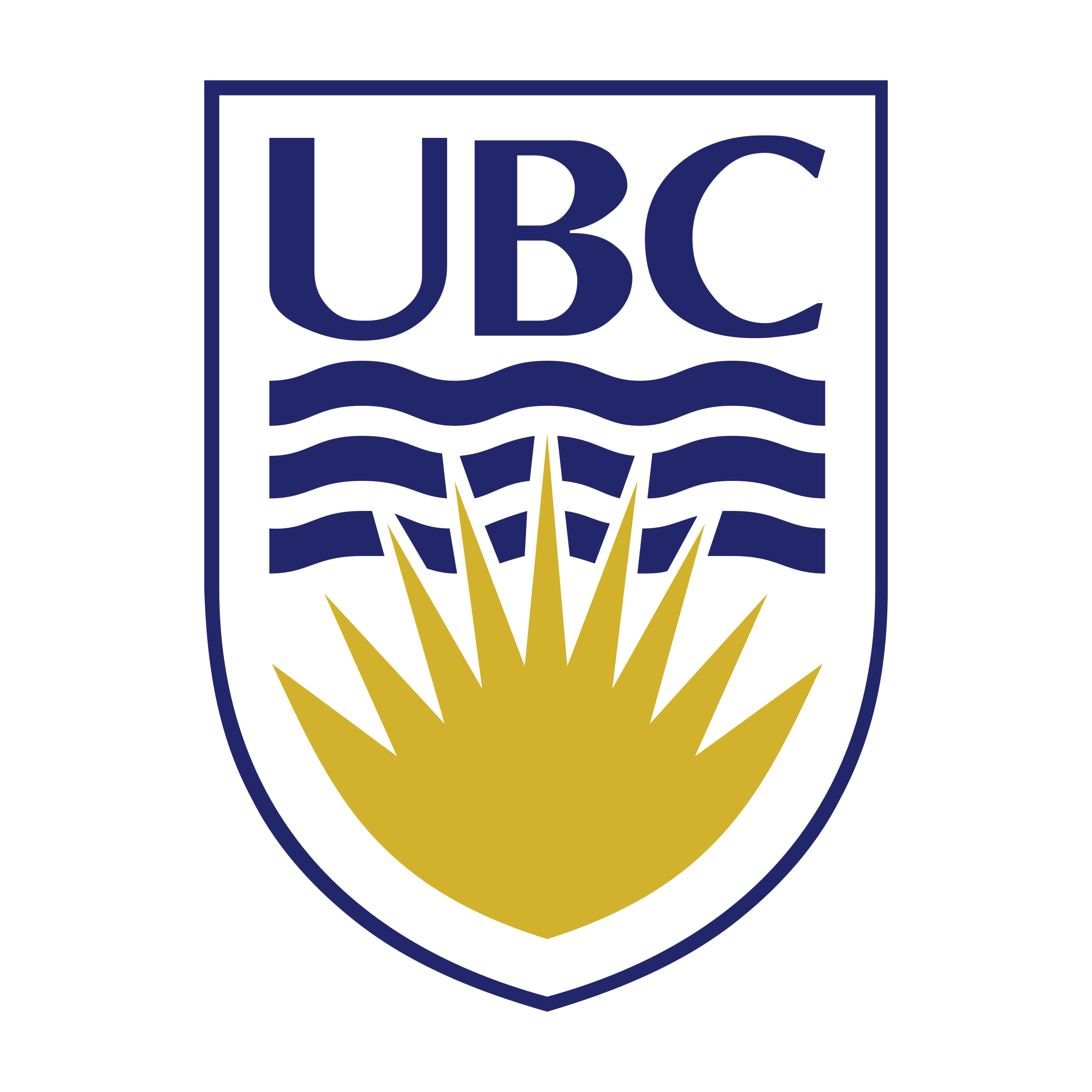 The University of British Columbia