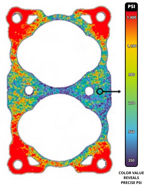 contact pressure map